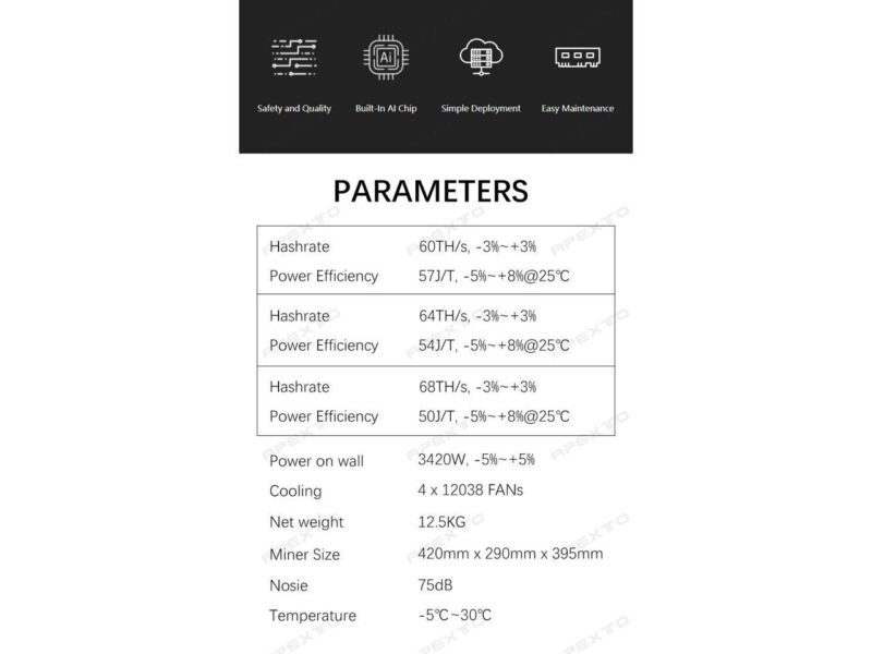Buy AvalonMiner 1126 Pro 68TH/S Online - Image 4